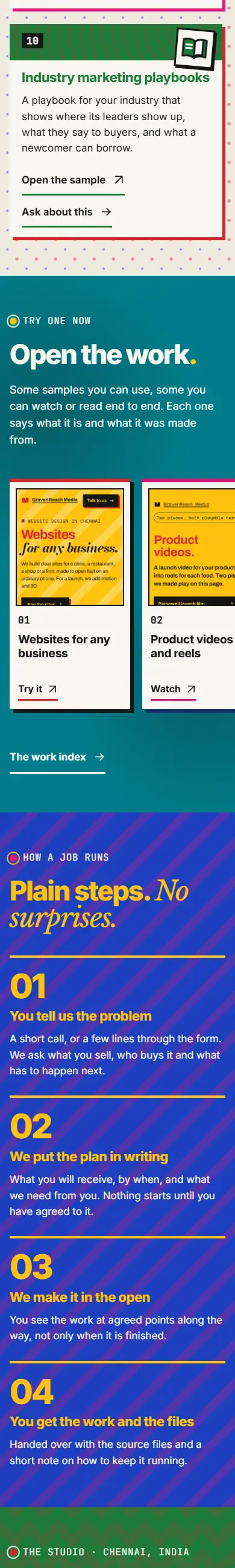 Third quarter: the work section on teal and the four-step process.